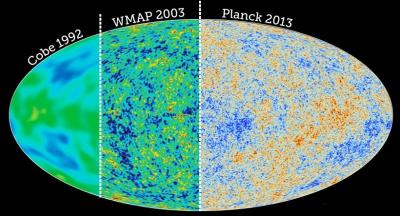 Planck-ის პირველი შედეგები